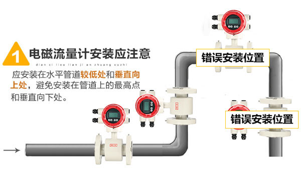 电磁流量计垂直安装要求