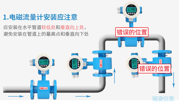 DN50电磁流量计6种标准安装方法