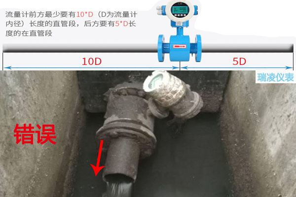 电磁流量计在南京水厂安装示意图及注意事项