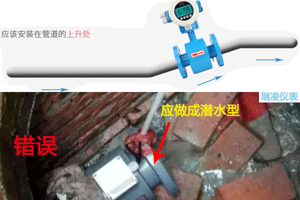 电磁流量计在南京水厂安装示意图及注意事项