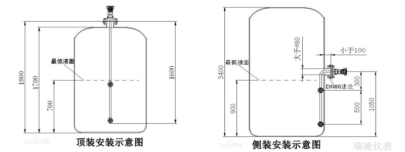 安装示意图