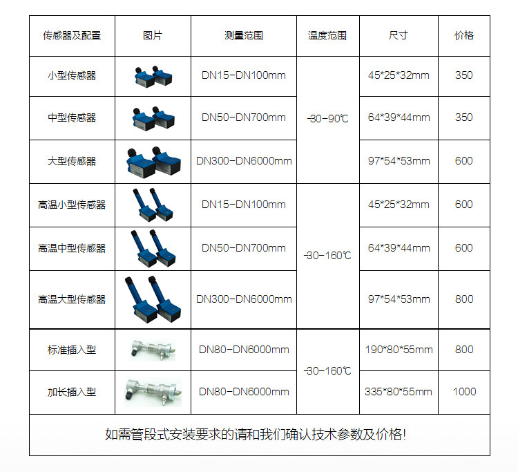 产品图片2